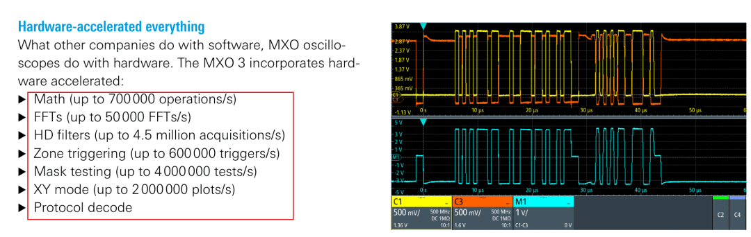 也就是说所有很计算强相关的操作都被加速