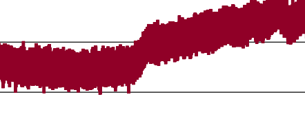 里面的图的颜色是模仿 LT 的风格