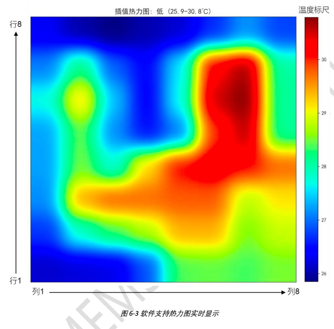 这朋友不会是在竖中指吧?