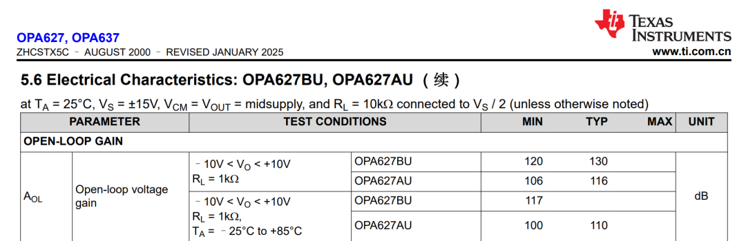 问题就在这个运放这里，虽然开环很大，但是一直这样的闭环，有点失控