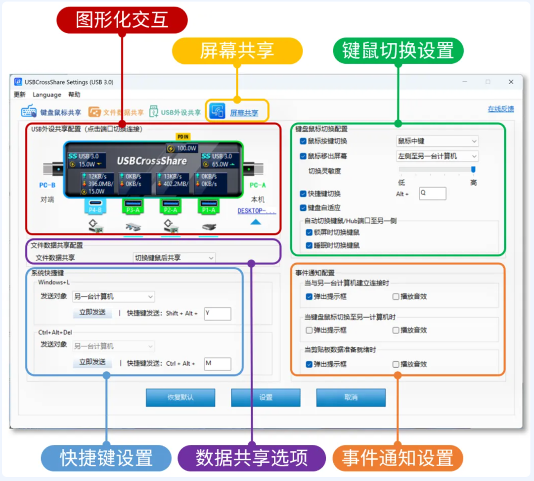 对比前代有了一些升级，但是操作逻辑没有大的变化