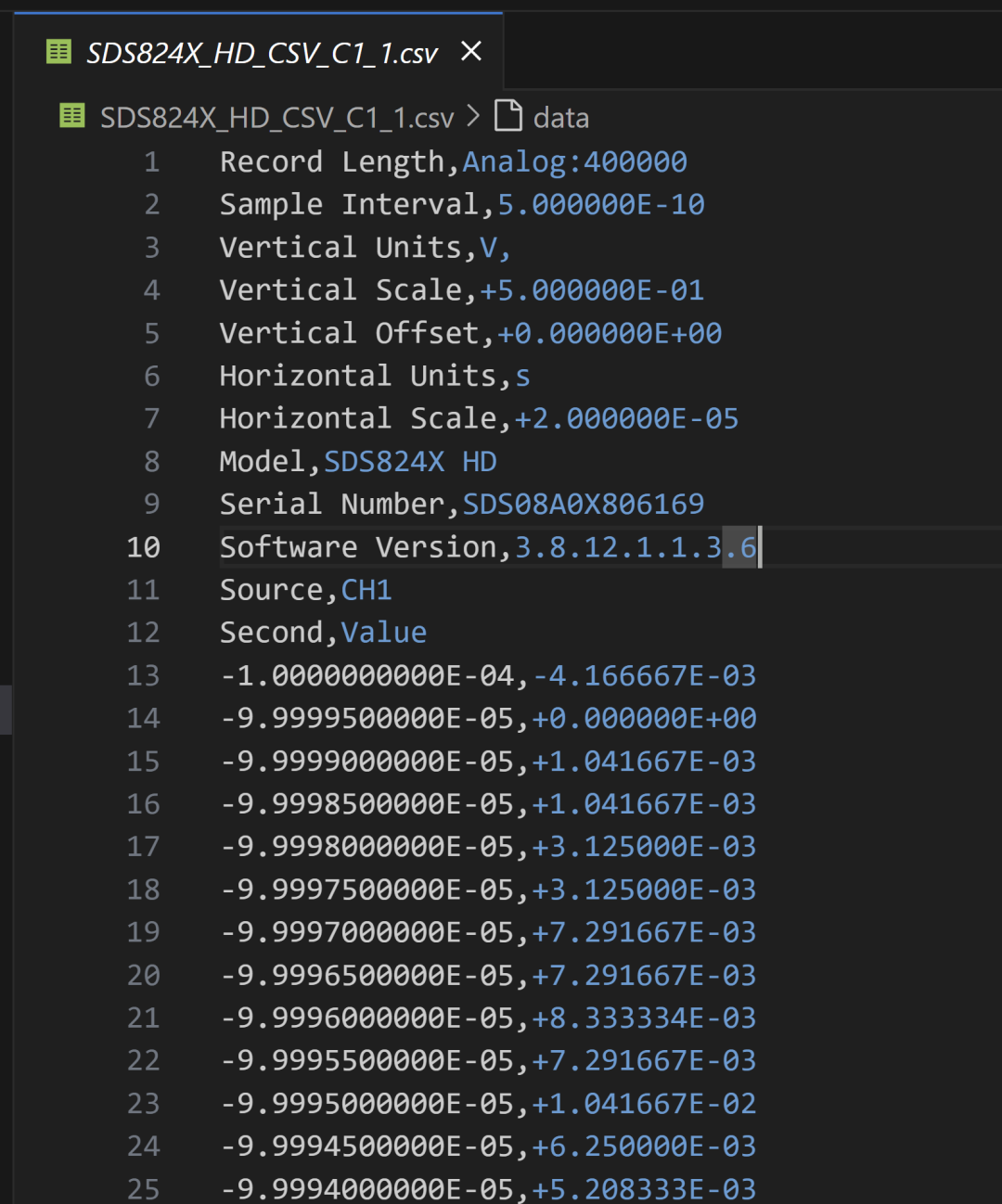 传感器原始数据