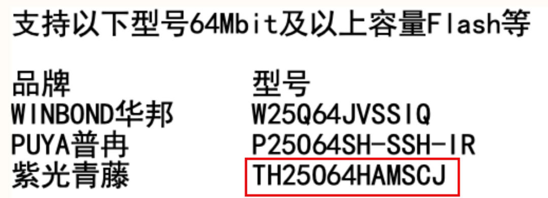 看 Logo 是紫光的