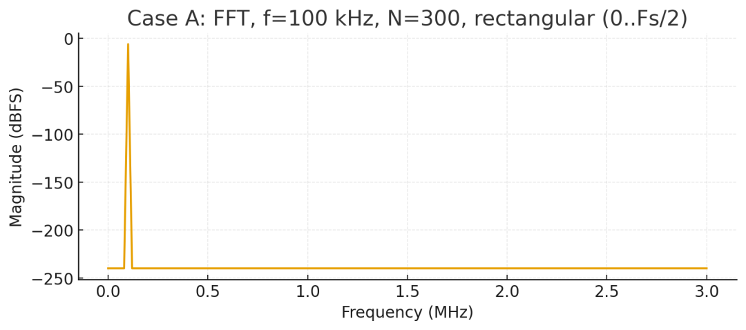 image-20251022151905841