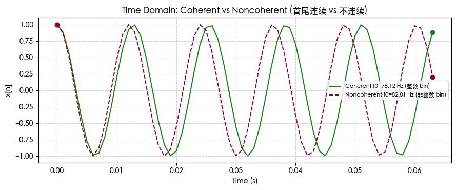 image-20250906092750656