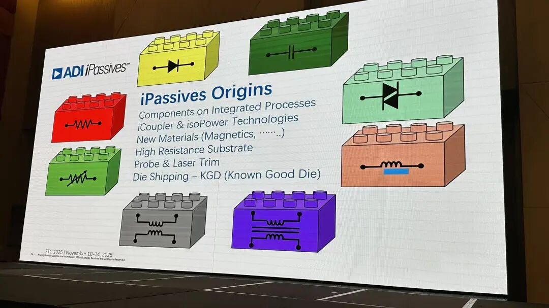 其中功不可没的是 i「assivse 计划