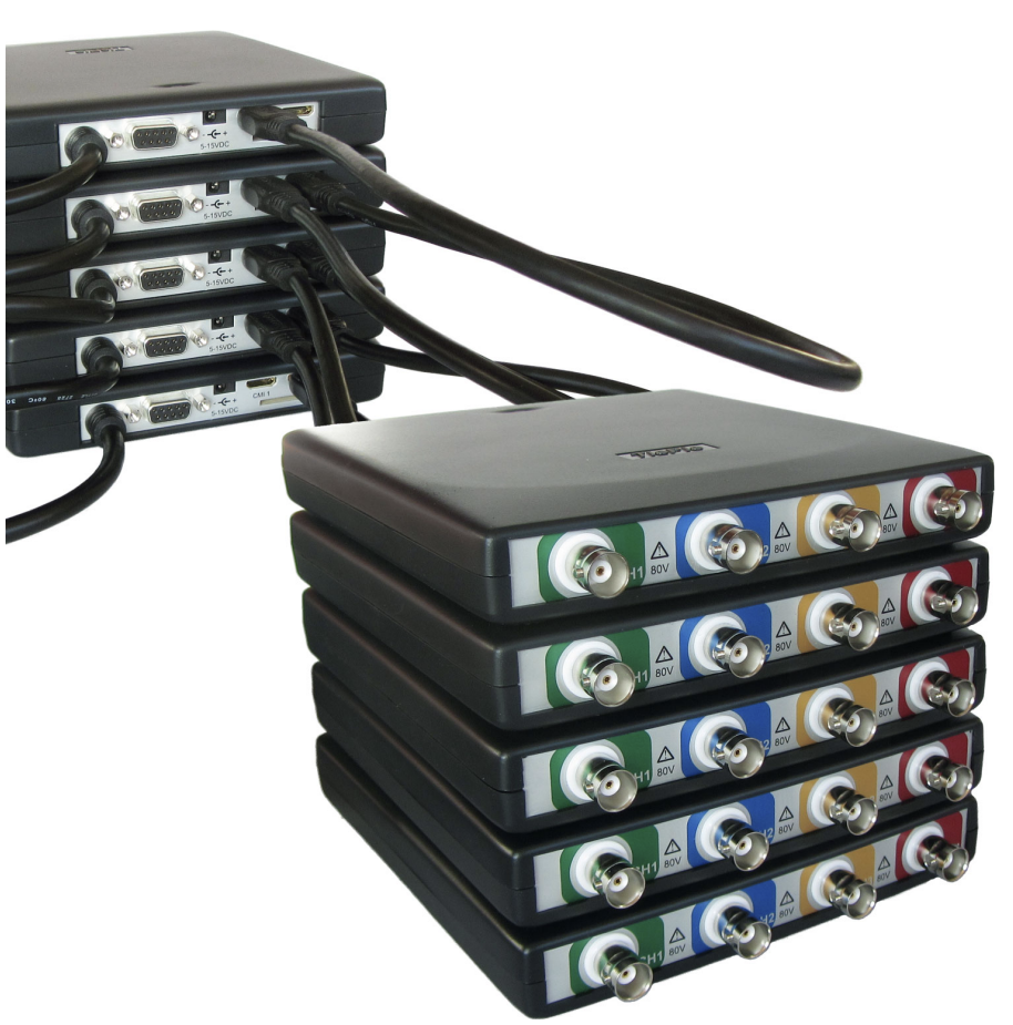 也可以通过同步线互相连接