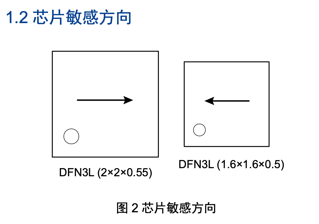 image-20251101173638233