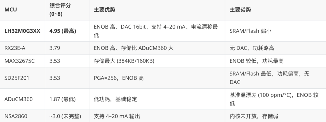 image-20250824153126934