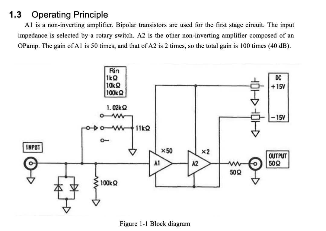 看一个 200 型号,里面有原理图