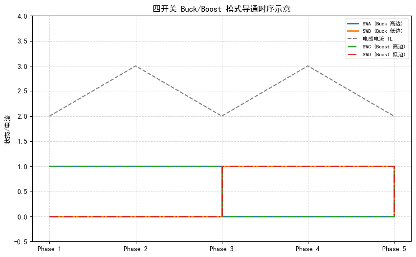 image-20250831090121845