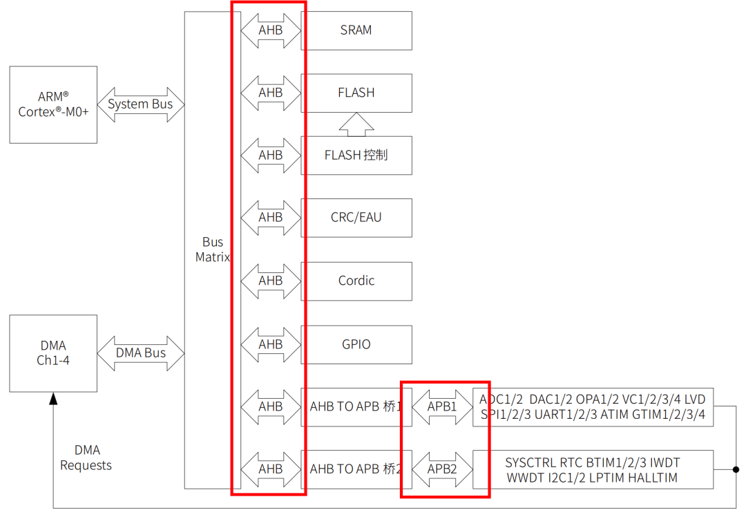 图是越来越好看了