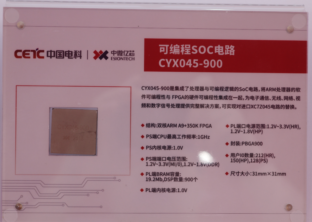 国产 ZYNQ