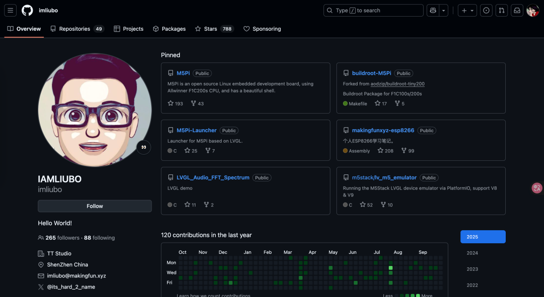 提交的比较勤奋