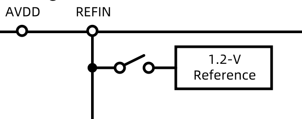 这个受温度影响不小