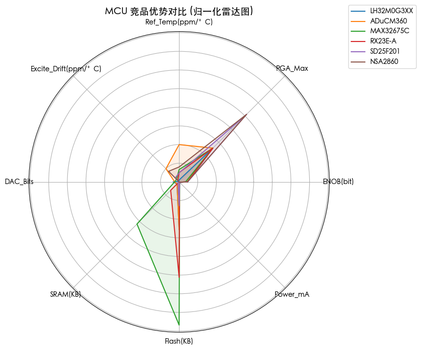 image-20250824152833562