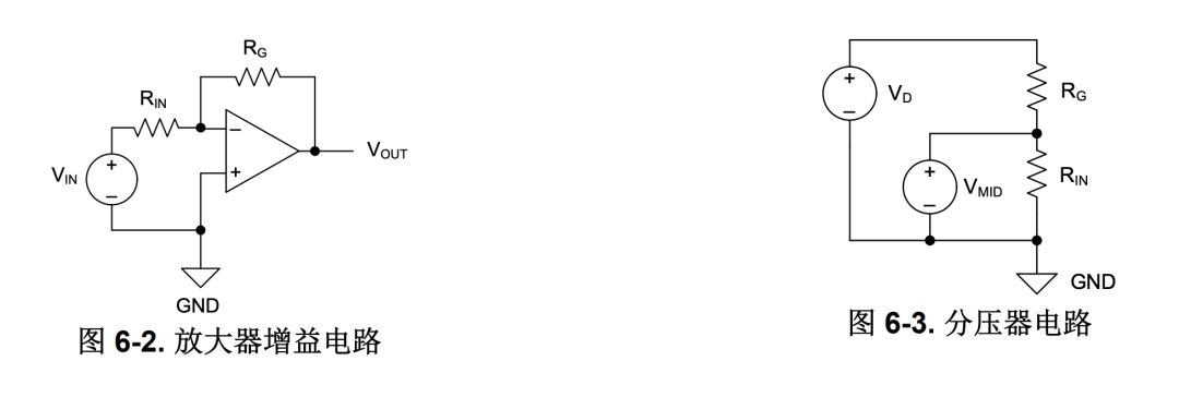 它的数据手册里面还是重点说了这样的应用