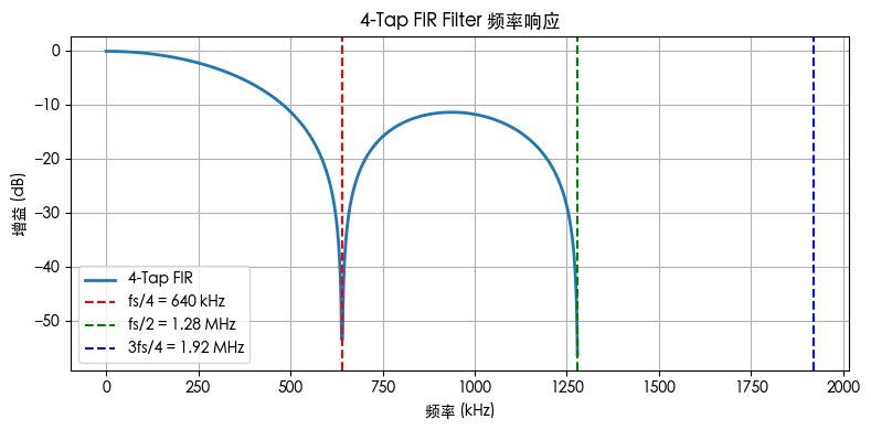 image-20250727180956009