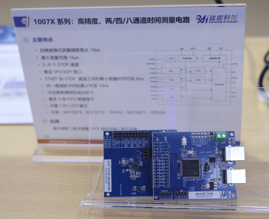 10ps 的性能