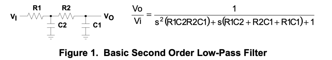 二阶 Sallen-Key(SK)低通滤波器