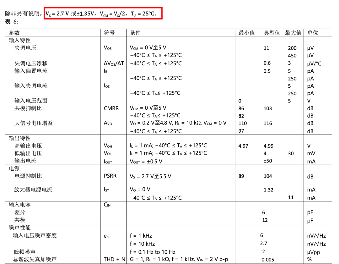 本来就算低压运放了，还放电压下去，用不起不用
