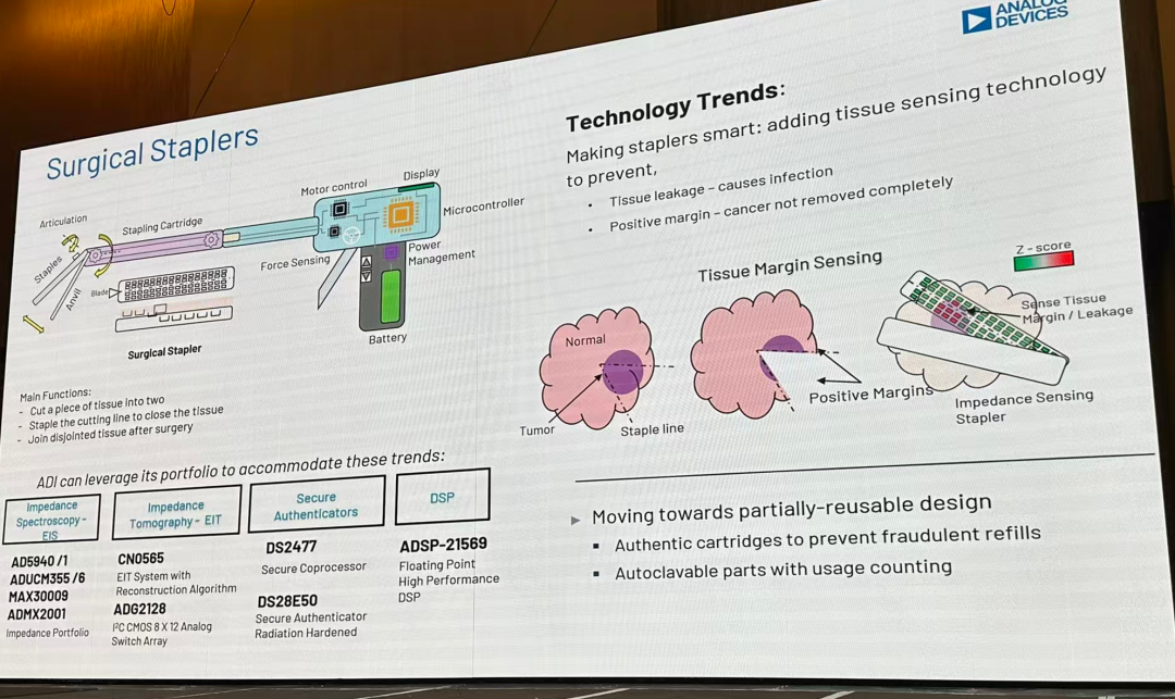这个是夹持部分