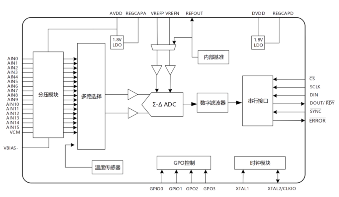 image-20251201141828632