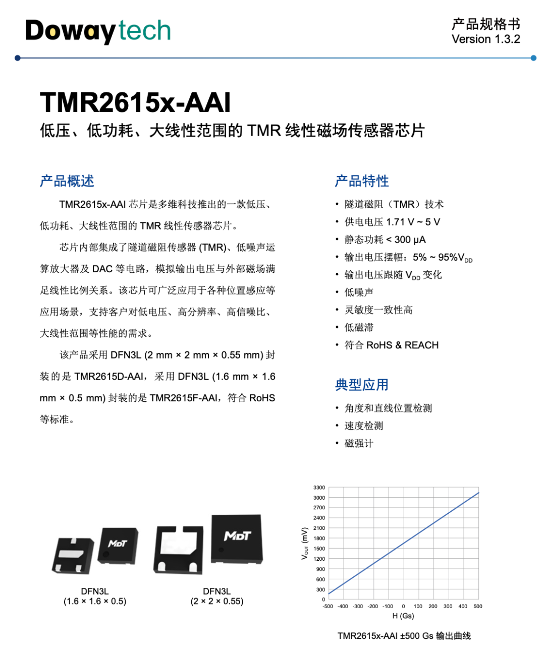 就是这颗芯片了