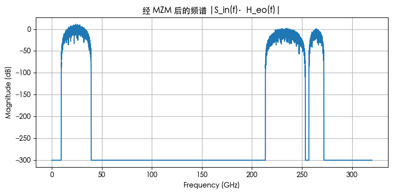 image-20251025095549912