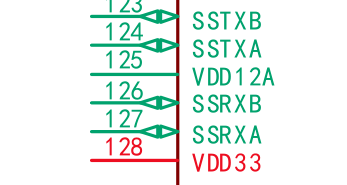 引脚定义这里也是精密排列的