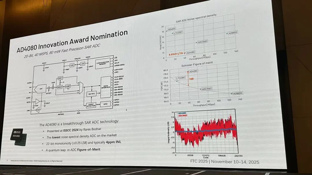 在一些需要高精度,高速的情况下的首选