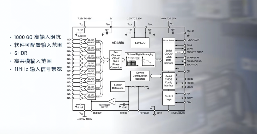 而且阻抗极高，可以直接连接各种传感器