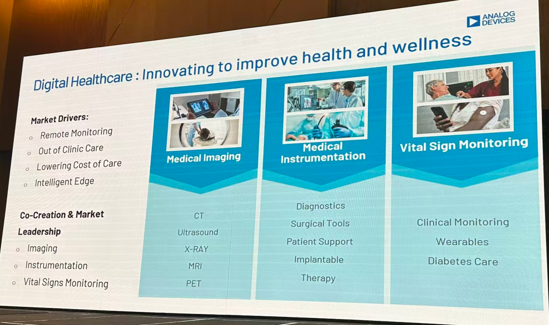 目前是分为三个大类