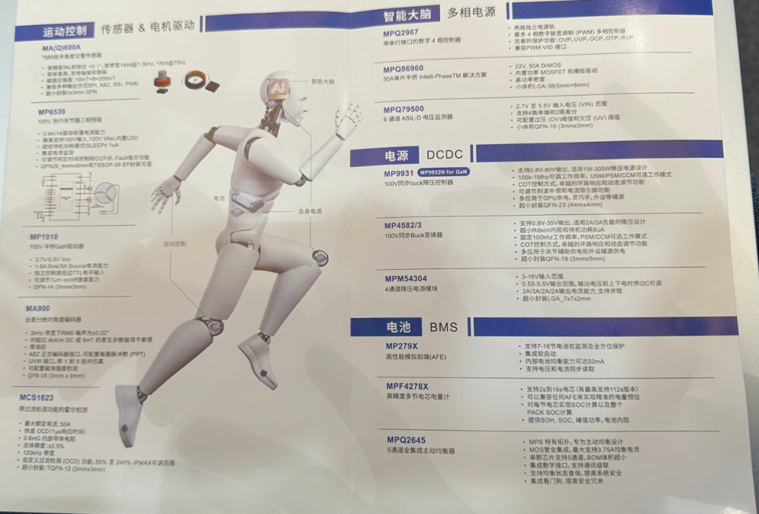 MPS 给具身机器人的解决方案
