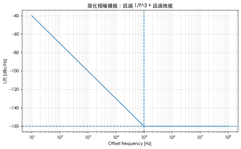 image-20251029144623228