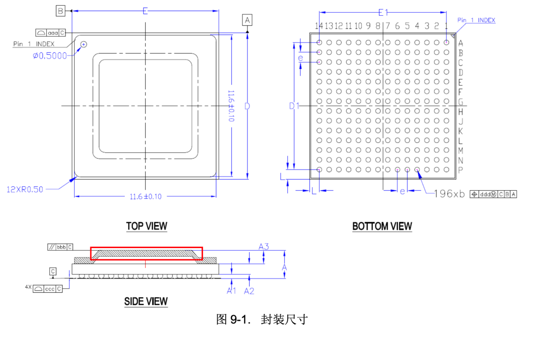 看图知道，上面其实有个盖子