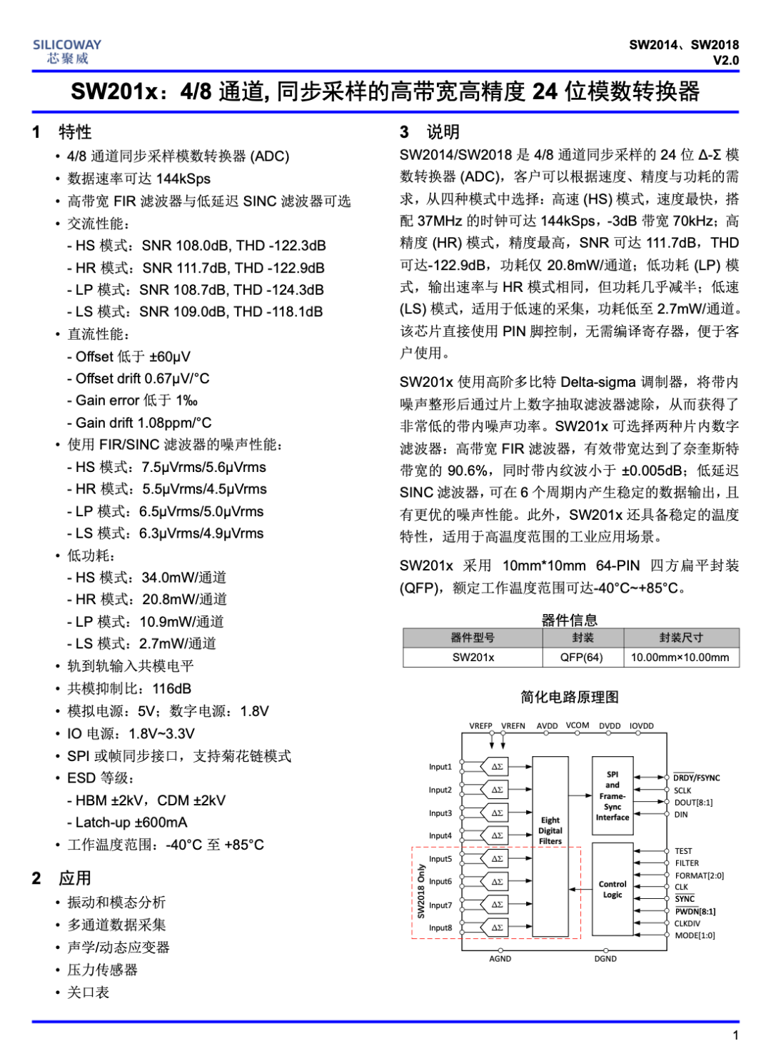 就是这样