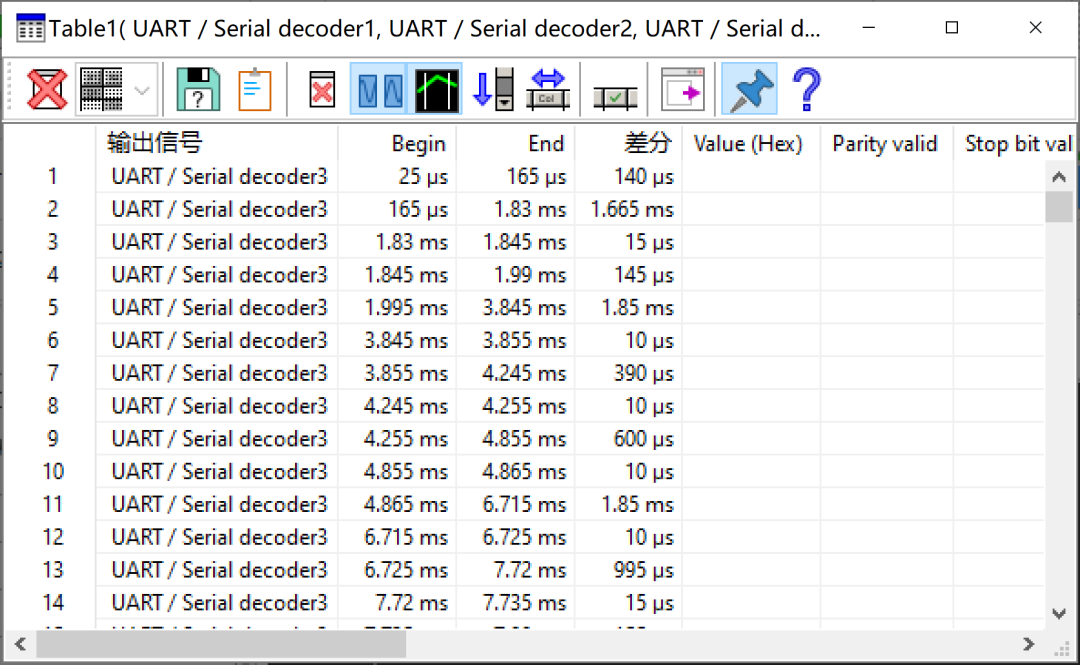 这个是输出的数据
