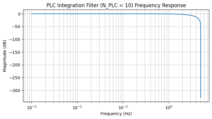 PLC 积分滤波（10 PLC）