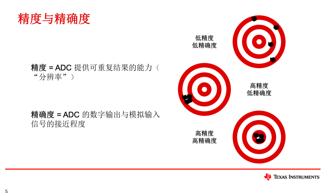 我其实也有文章，不过忘写了