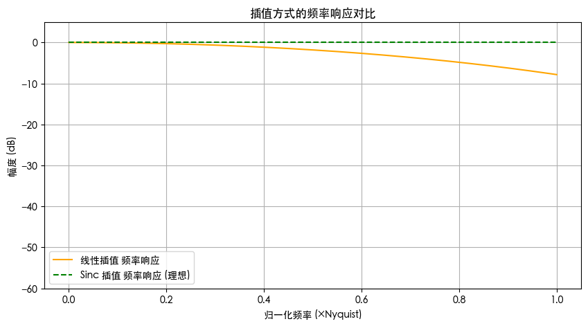 image-20250916105143764