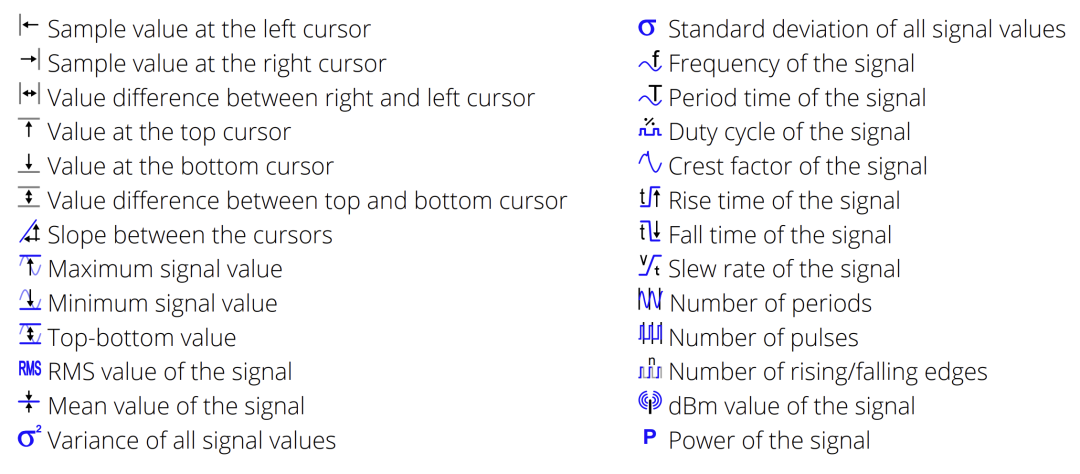 当然是可以指定开启的