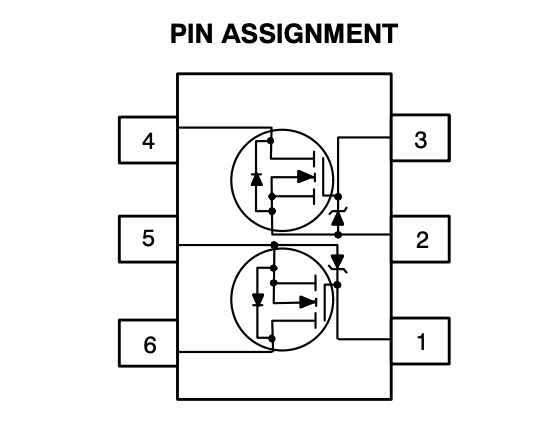 onsemi