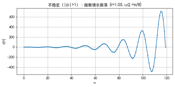image-20251015160622271