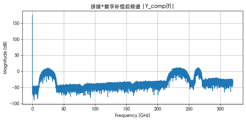 image-20251025095641435