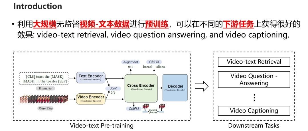 蚂蚁：多模态方向的技术探索