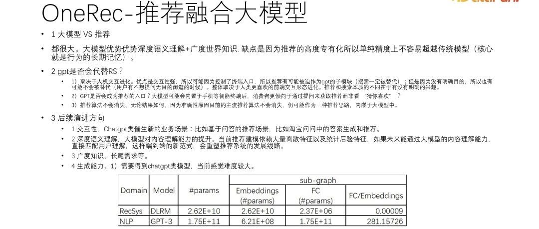 Shopee：面向2026年的推荐算法前瞻