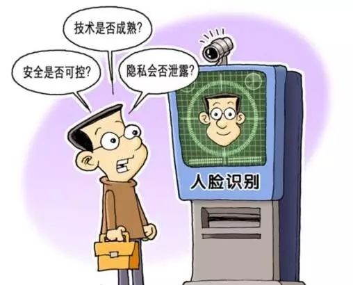 随机动作指令活体检测技术的应用，为人脸识别保驾护航