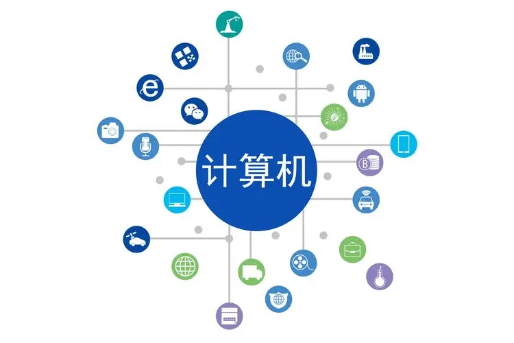 计算机基础（3）——编码与解码