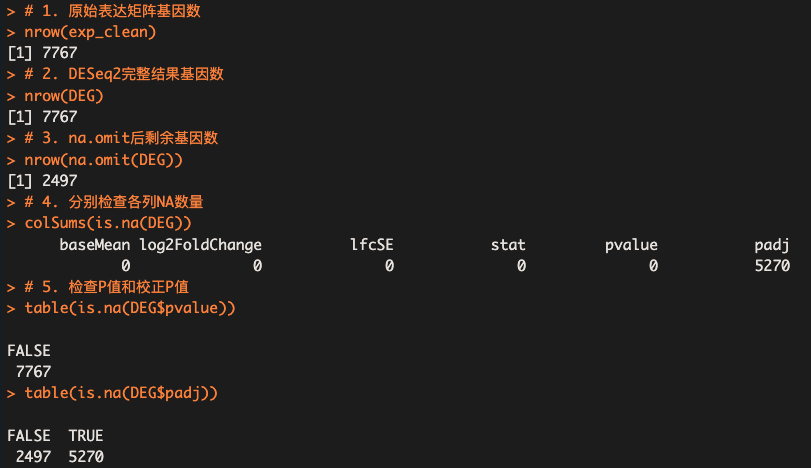 优秀的个人博客,低调大师